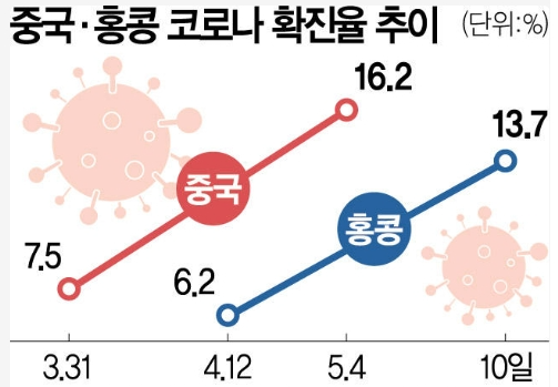 香港1.png